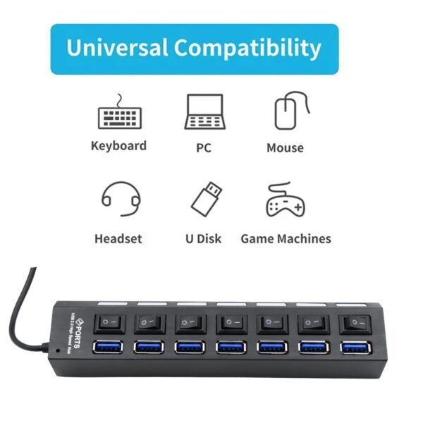 USB Splitter Multi Port USB 2.0 Hub, 7 Port with Independent On/Off Switch and - Image 3