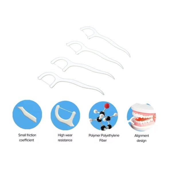 2 In 1 Tooth Picks Flosses / Sticks, Portable Toothpicks (50 Pc Set) - Image 4