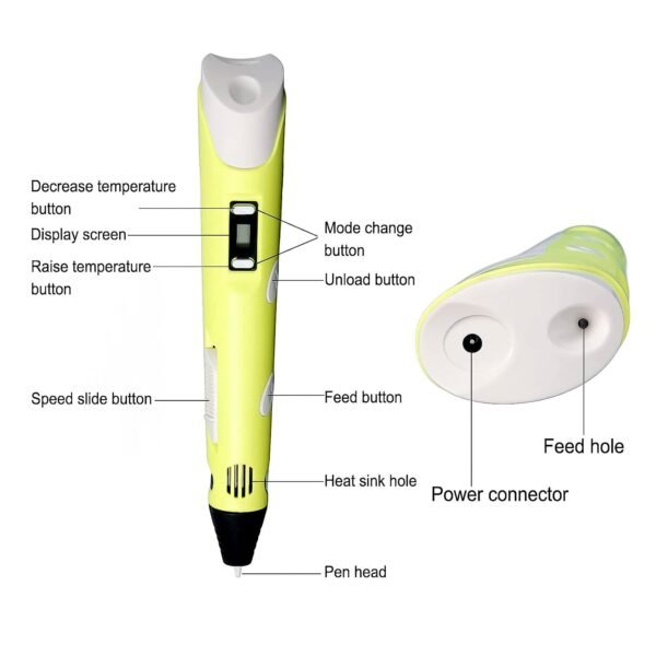 3D Printing Pen Set Easy, Drawing Pen for Kids and Adults (1 Pc) - Image 4