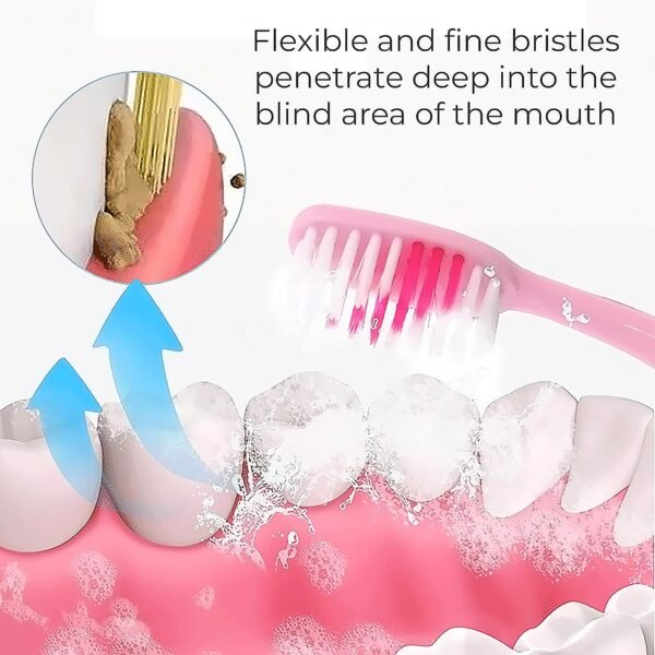 2-in-1 Tooth Brush with Tongue Scraper, Soft Bristle & Long Handle (8Pcs) Soft - Image 3