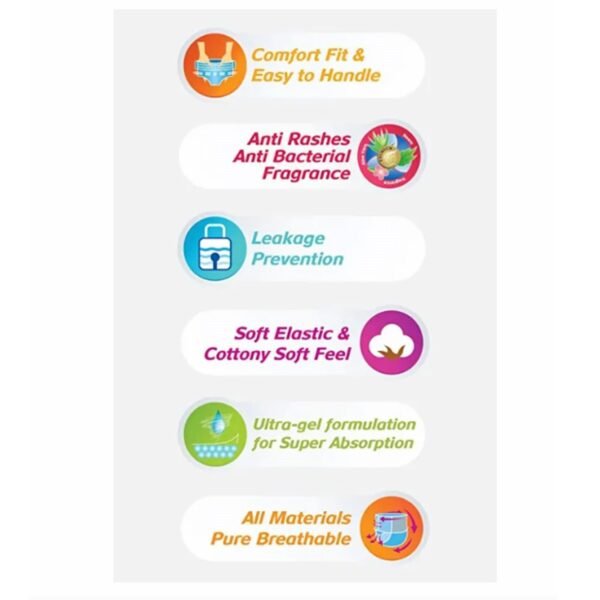 Travel-Friendly Diapers: Champs Small Diaper Pants (5 Pack) - Leakproof - Image 5