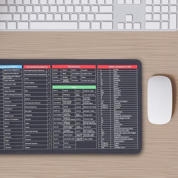 Mat of Shortcut Keyboard  Mouse Pad Mat Mouse Pads for Desk Quick Key Super - Image 3