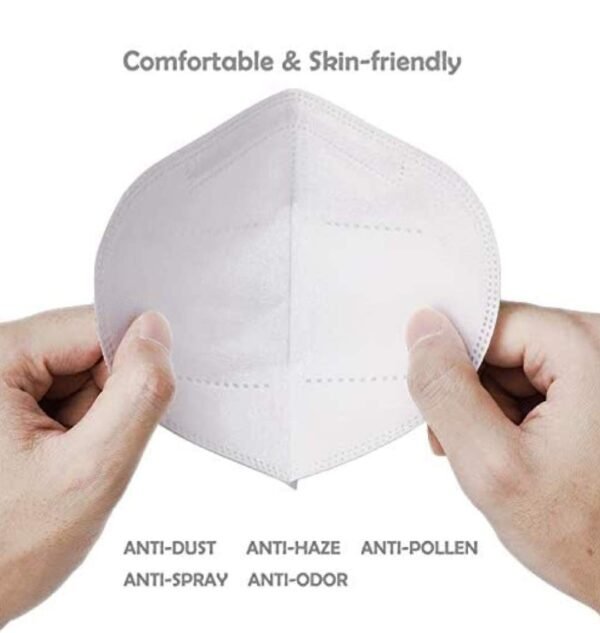 Anti Pollution | Virus Face Mask - Image 5