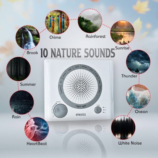 Sleep Therapy Sound Machine with 8 Soothing Sounds (Battery, Timer Option) - Image 2